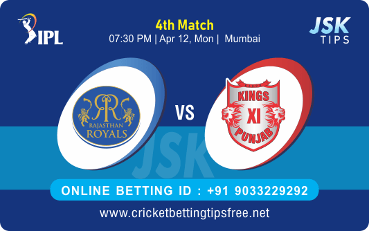 Cricket Betting Tips And Match Prediction For Rajasthan vs Punjab 4th Match Tips With Online Betting Tips Cbtf Cricket-Free Cricket Tips-Match Tips-Jsk Tips